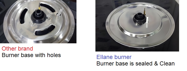 ELLANE Glass Cooker Hob WG-2SV