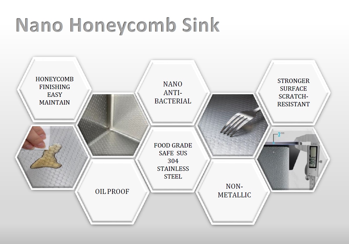 BOSHSINI 304 Stainless Steel Nano + Honey Comb Kitchen Sink BSQ 4545NHC