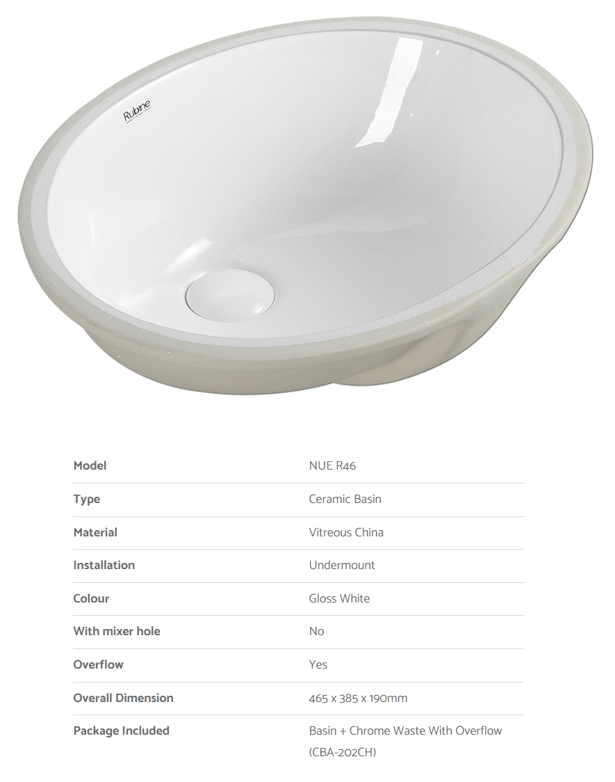 Rubine Undermount Basin NUE R46